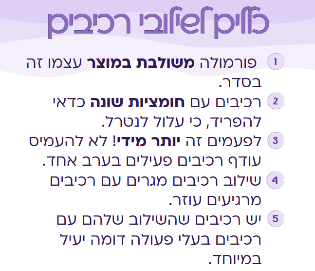 גרף המציג הנחיות לערבוב רכיבי טיפוח עור, כולל סיכונים ושילובים מומלצים.