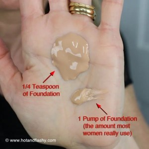 השוואת כמות המייקאפ המומלצת (1/4 כפית) לעומת הכמות שבדרך כלל משתמשים בה (פאמפ אחד), בידי אישה עם תכשיטי יד.