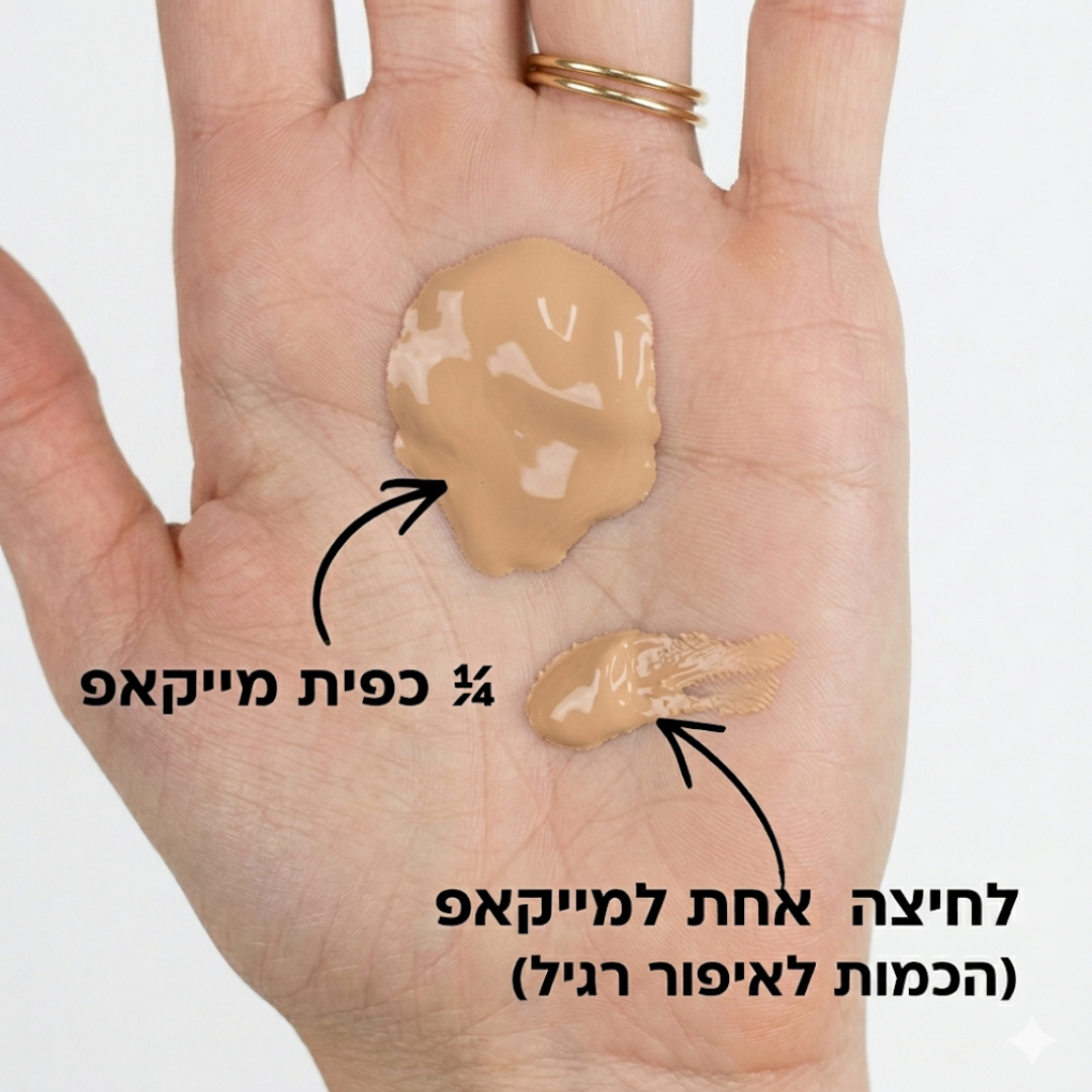 יד עם כמות של מייקאפ, המסומנת ב-'¼ כפית' ובכמות נוספת הקשורה לאיפור רגליים.